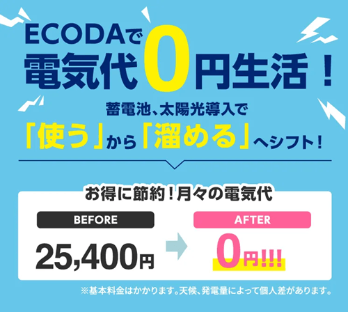 ECODA