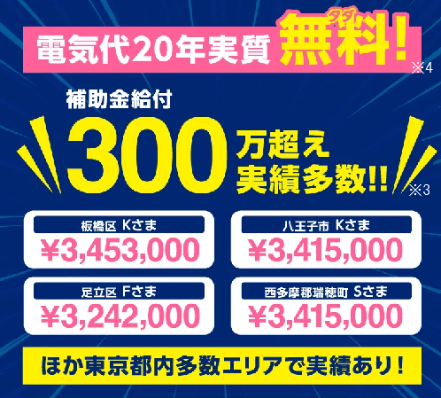 ECODA300万円超え実績